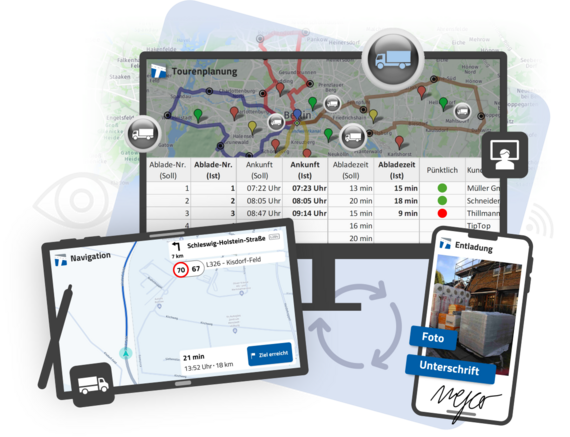 Integriertes Telematik- und Navigationssystem Tourbo.board mit Fahrer App und zahlreichen Funktionen