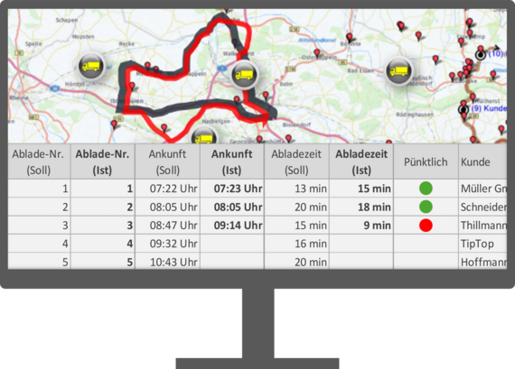 Tourbo.board mit Fahrerapp und Einblick für Disposition