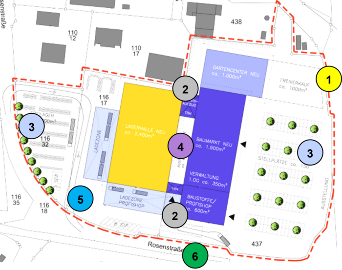 Layoutplanung verschiedener Varianten des Baustoffhandels